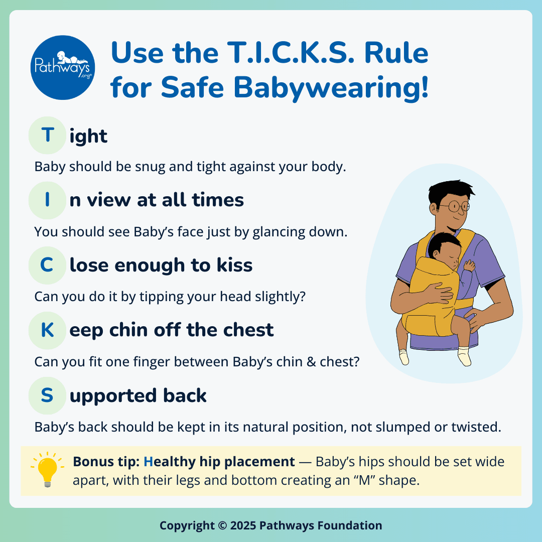 Infographic outlining the TICKS rule for safe babywearing, with an added tip for healthy hip placement and a small cartoon-like graphic of a dad babywearing.