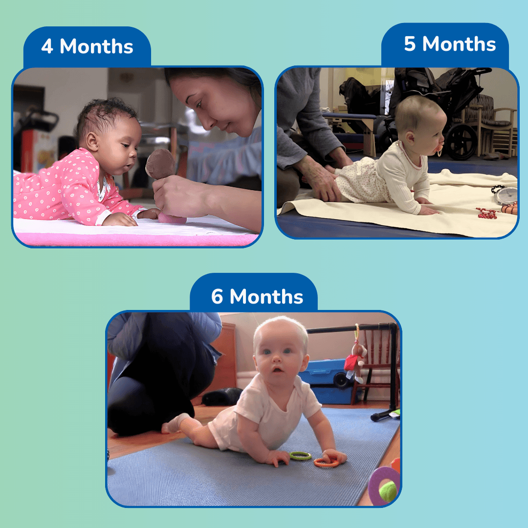 Tummy Time Abilities Infographic 2