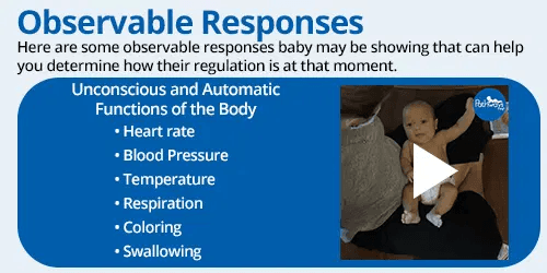 Observable Responses