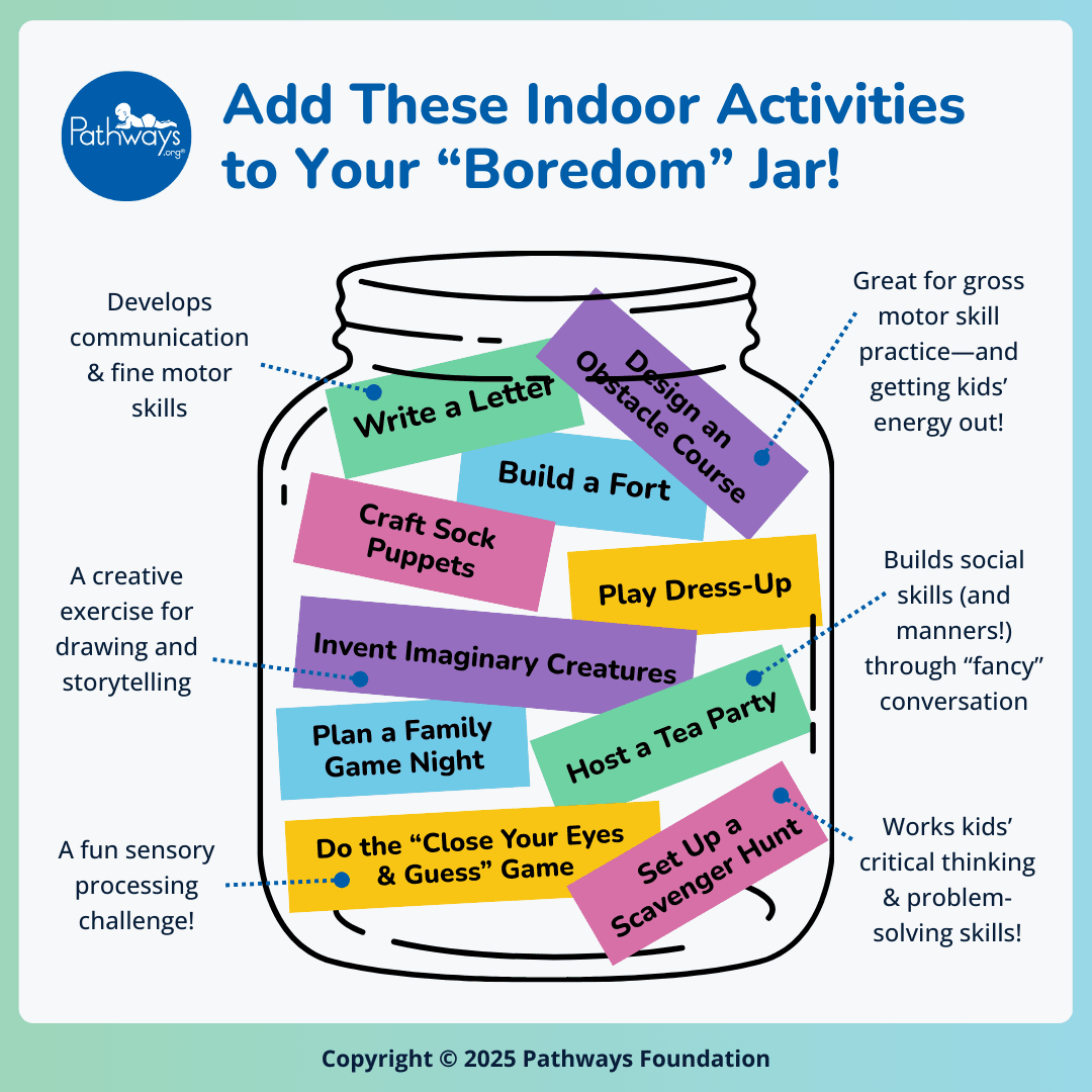 Infographic showing a jar filled with indoor kids’ activities like “Build a Fort” or “Write a Letter” on colored slips of paper. Some activities have lines sticking out with blurbs saying which developmental skills they help with.