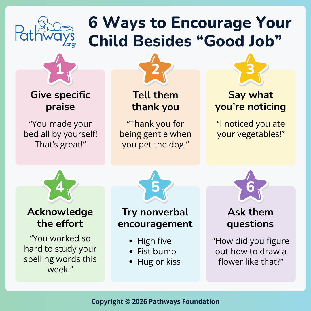  Infographic titled, “6 Ways to Encourage Your Child Besides ‘Good Job’” from Pathways.org showing six strategies: give specific praise, tell them thank you, say what you’re noticing, acknowledge the effort, try nonverbal encouragement, and ask them questions.