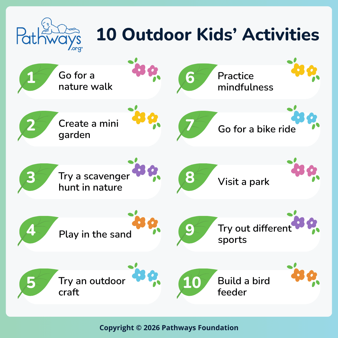 Pathways.org infographic titled, ‘10 Outdoor Kids’ Activities”. Leaf and flower graphics surround each numbered activity, which include: Go for a nature walk, create a mini garden, try a scavenger hunt in nature, play in the sand, try an outdoor craft, practice mindfulness, go for a bike ride, visit a park, try out different sports, and build a bird feeder.