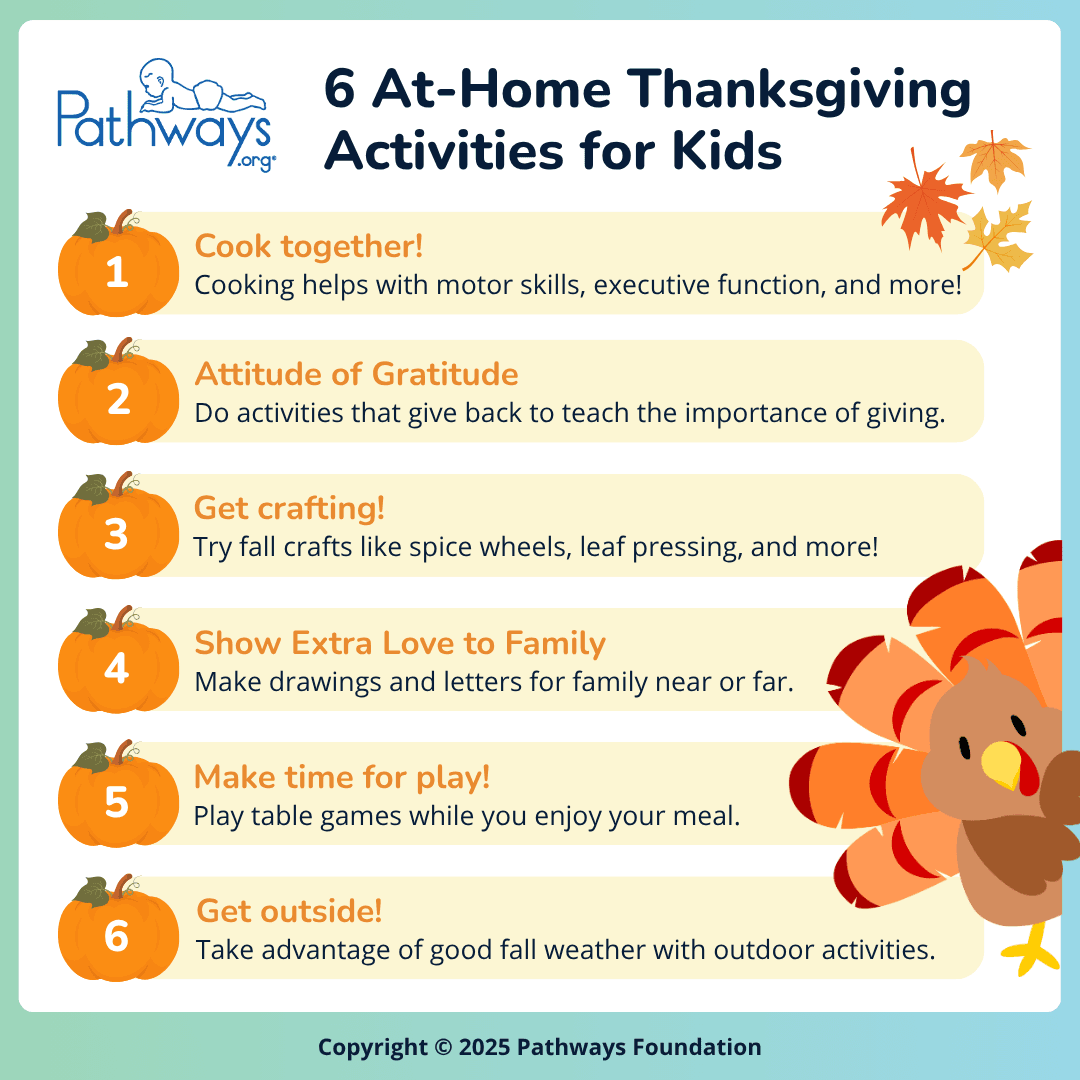 6 At Home Thanksgiving Activities for Kids