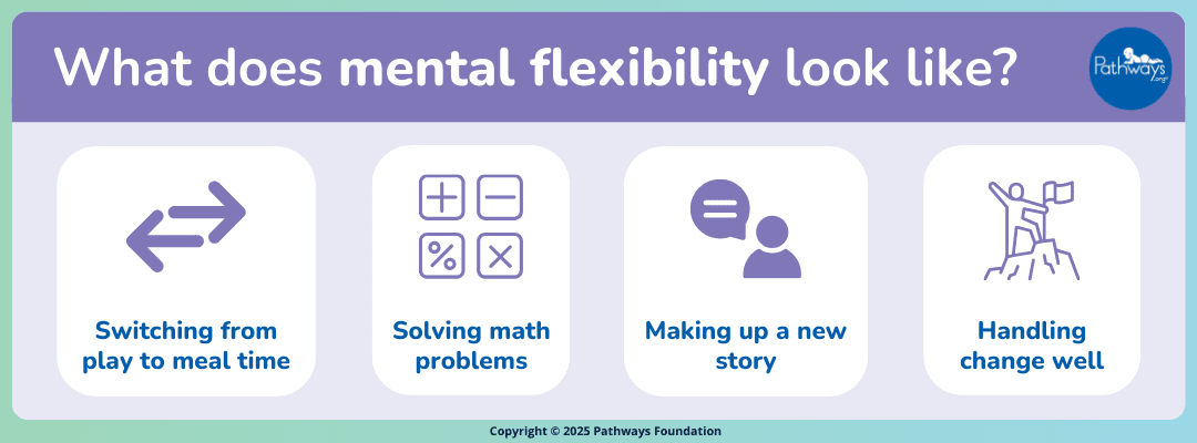 executive function mental flexibility bQvjBX