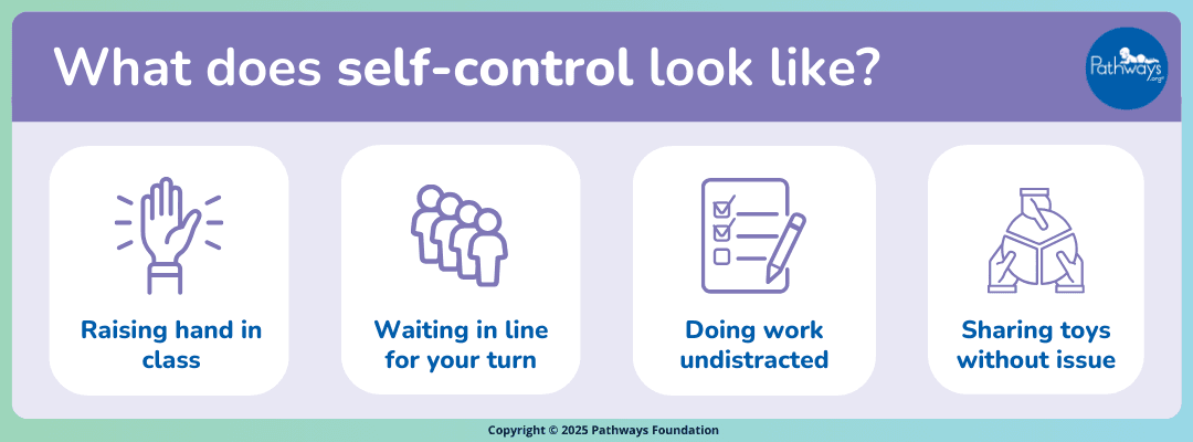 executive function self control wUEDI