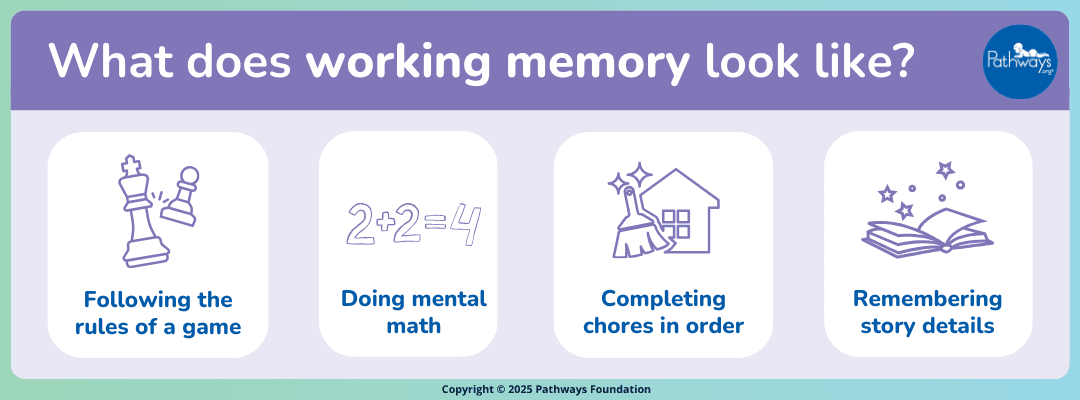 executive function working memory OhAKgn