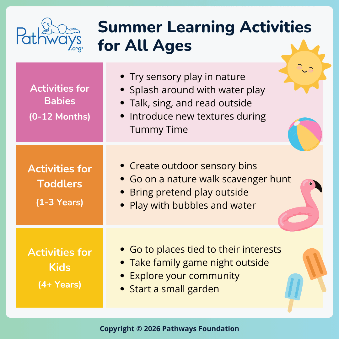 Summer Learning Activities for All Ages