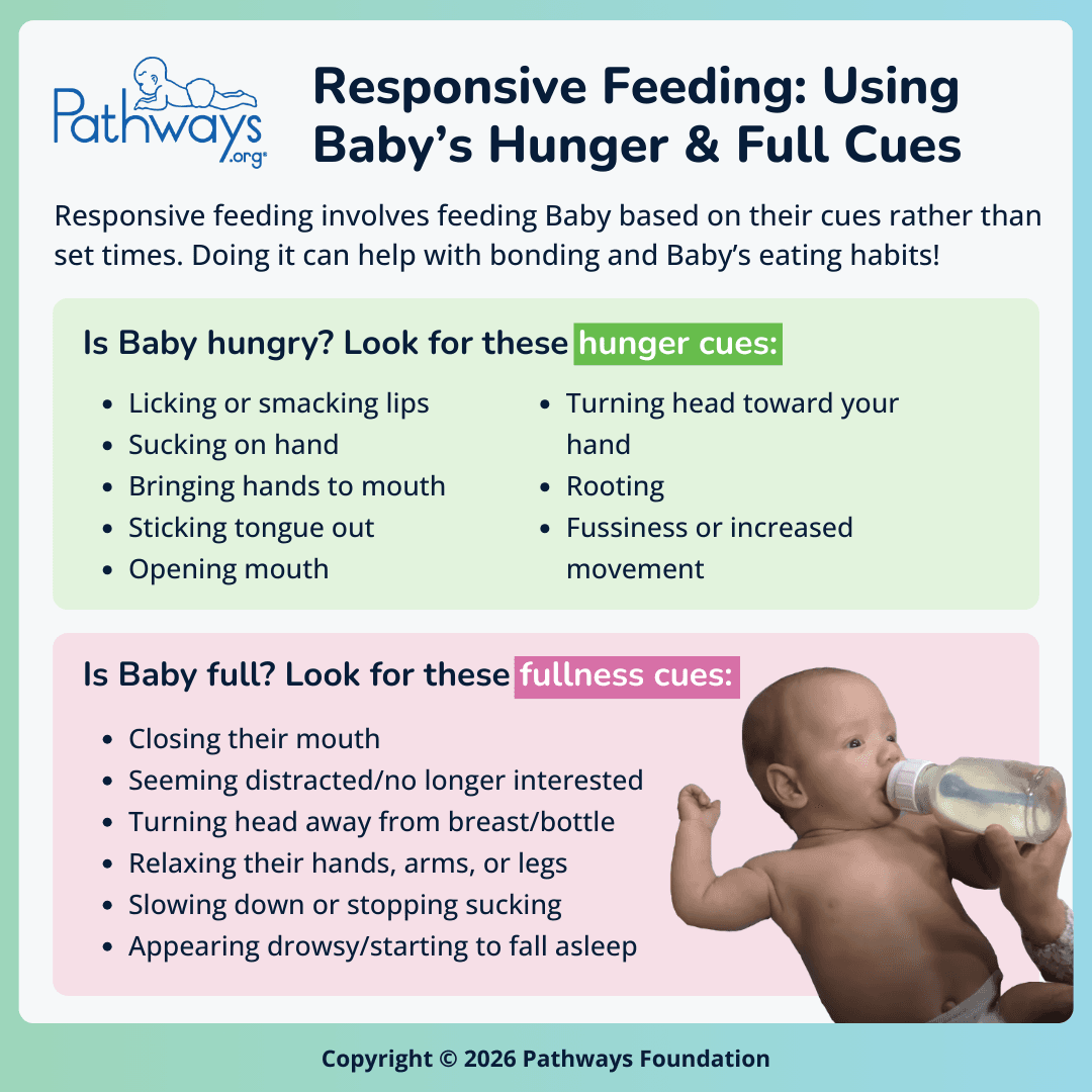 Pathways How Much And How Often Should I Feed My Baby Pathways How Much And How Often Should I Feed My Baby